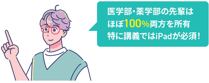 保有率調査のグラフ